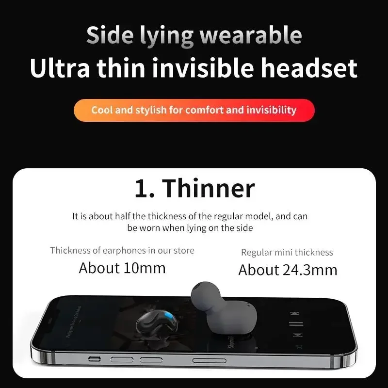 Écouteurs sans fil Lenovo X55  - Phone Accessories Amazon avis et prix