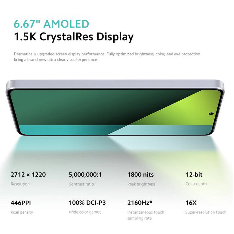 Smartphone Xiaomi Redmi Note 1 - Phone Accessories Display avis et prix